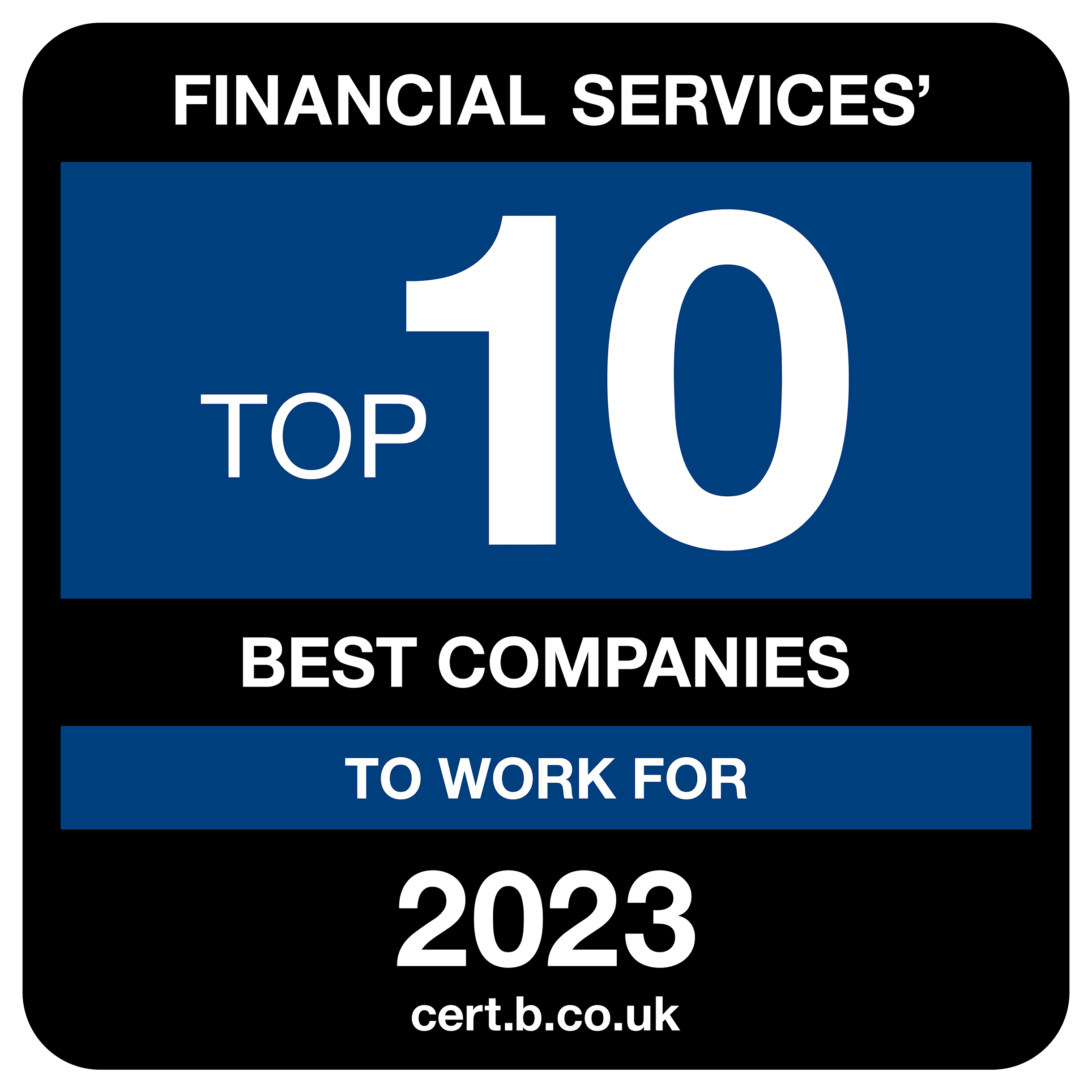 Top 10 B2B Companies 2023