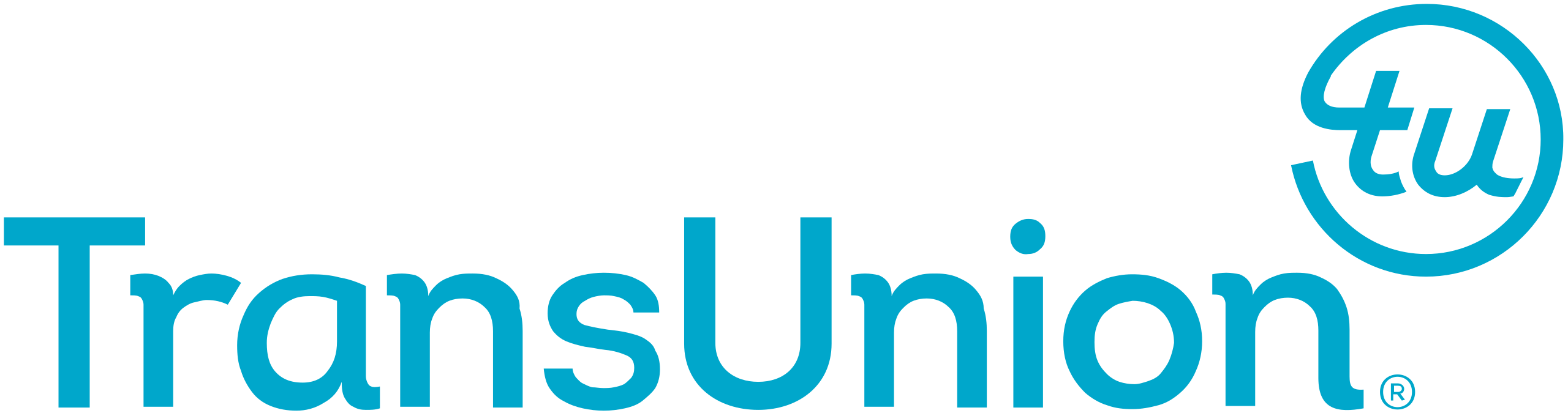 TransUnion